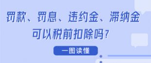 圖說 | 罰款、罰息、違約金、滯納金可以稅前扣除嗎？